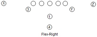 Flex_right_medium