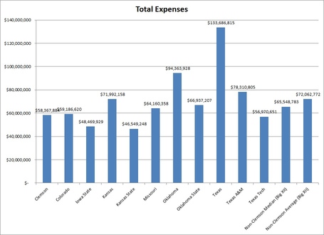 Expenses_medium