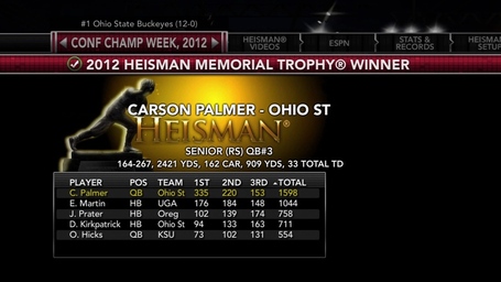 Carson-palmer-ohio-state-heisman-challenge-heisman-trophy-winner_medium