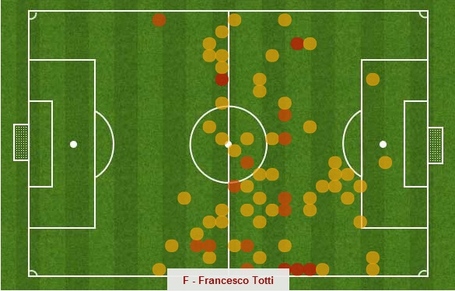Totti_vs_inter_medium