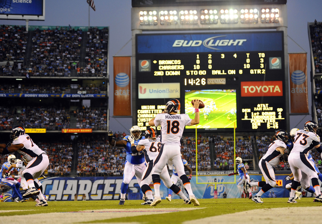 broncos chargers mnf