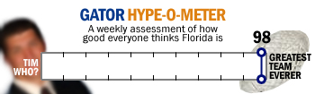 Hypeometerweek2_medium