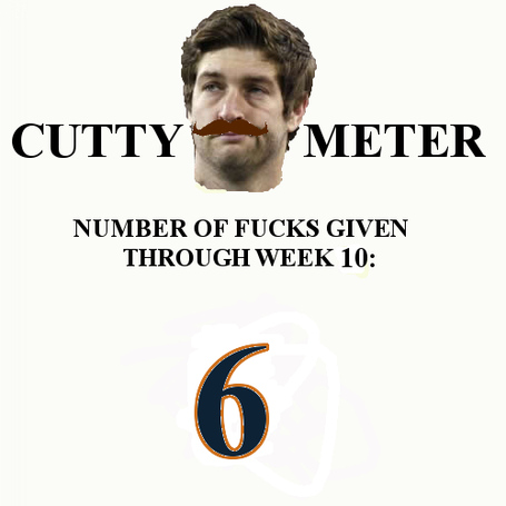 Cutty_meter_2_medium
