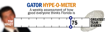 Hypeometerweek4_medium