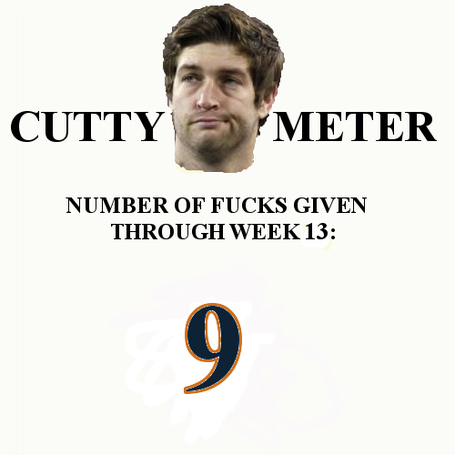 Cutty_meter_medium