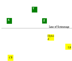 Formation1_medium