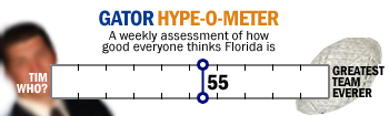 Hypeometerweek7_medium