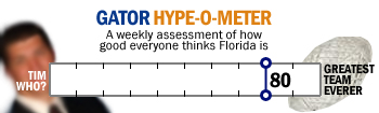 Hypeometerweek10_medium