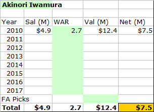 Iwamuraval_medium