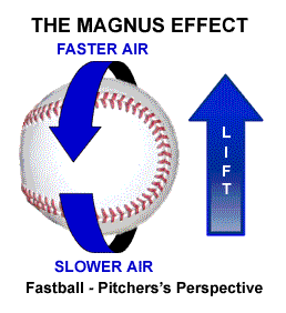 Magnus-effect_medium