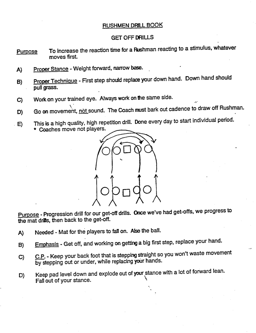Position Of The Day Playbook Pdf Free Download perllavelj DLineDrills5