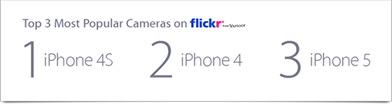 Iphone-flickr-standings-2
