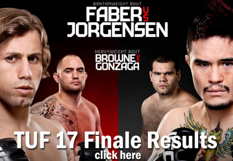 TUF 17 Finale Results