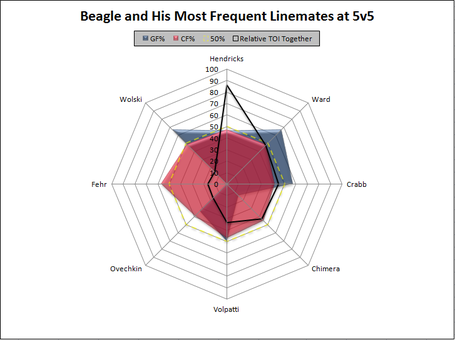 Beagle_linemates_medium