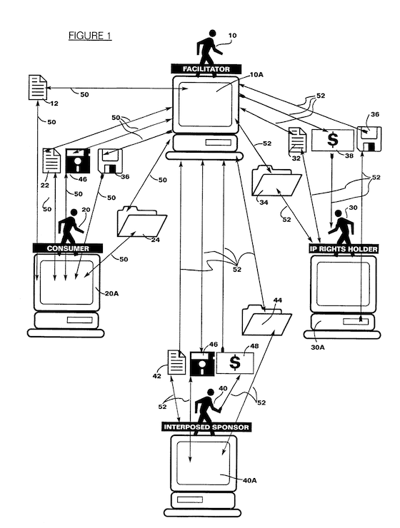Ultramercial-patent-545-online-ad