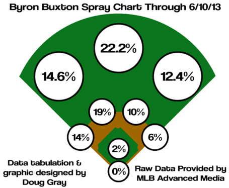 Buxtonspray_medium