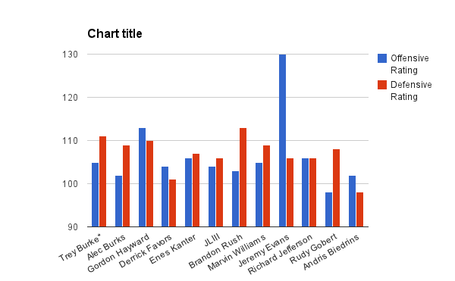 Chart_1_medium