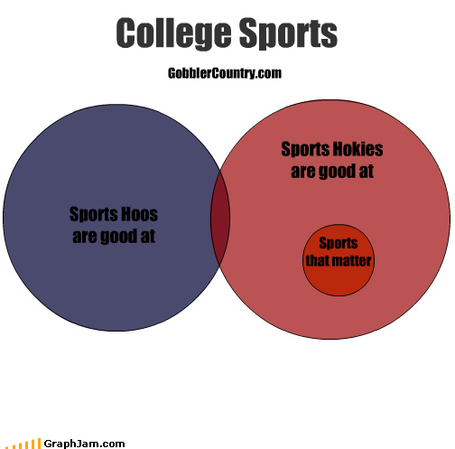 College_sports_medium