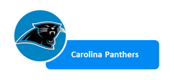 Panthers_medium