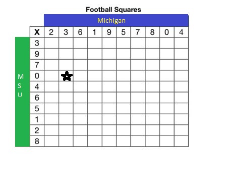 Football-squares_medium