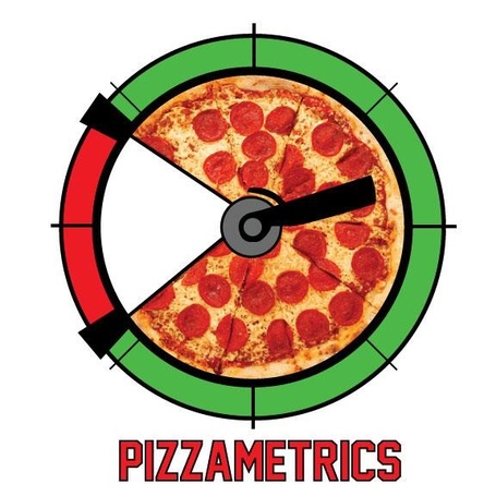 Pizza-metric_medium