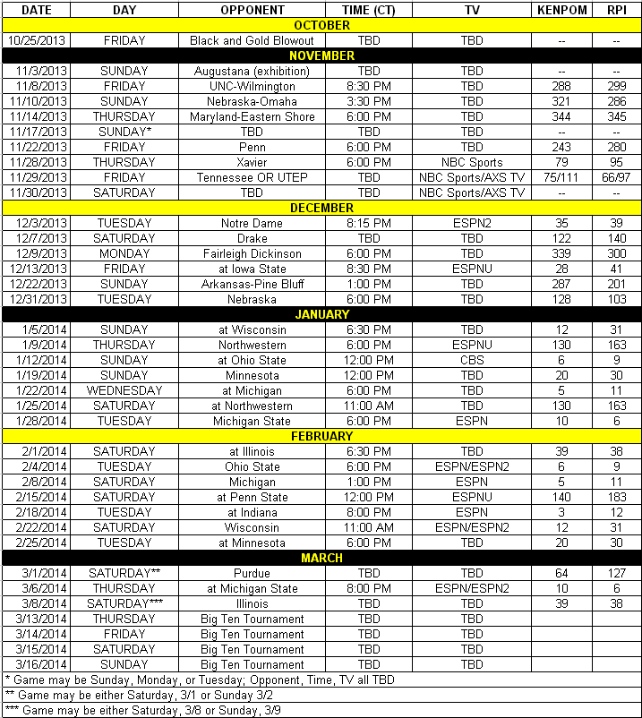 iowa state basketball tv schedule 201213