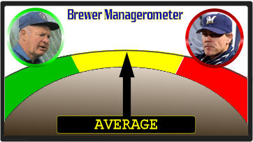 Meter-average_medium