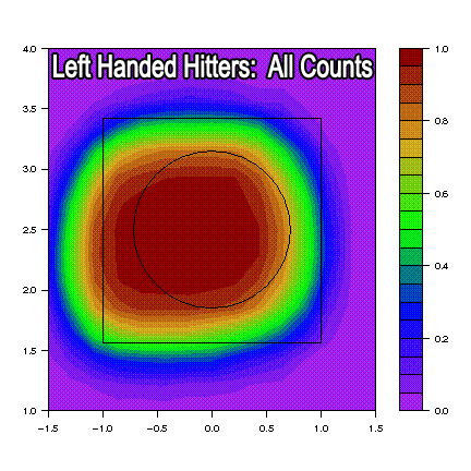 Left_handed_batter_all_counts_all_umpires-x_medium