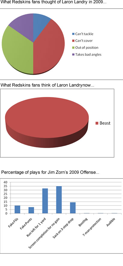 Landry_medium