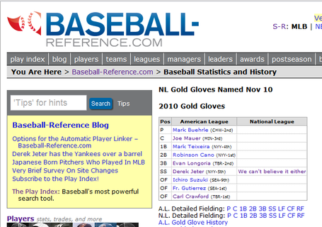 Baseball_reference_can_t_believe_jeter_won_the_gold_glove_medium