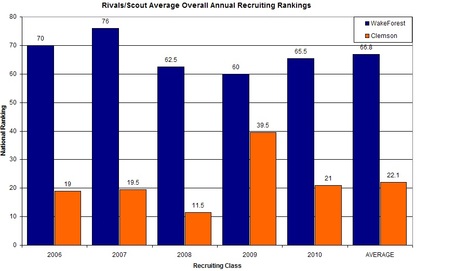 Overall_annual_rankingsjpeg_medium