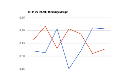 Chart_1_6__medium