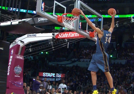 JaVale McGee Dunk Contest