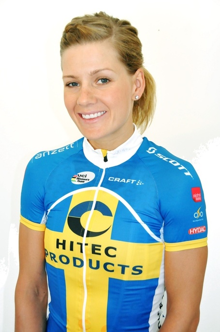 Emma Johansson Hitec Products UCK