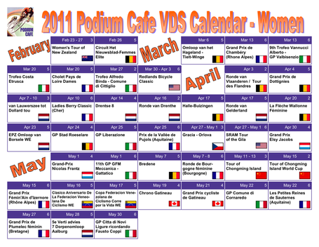 The Podium Cafe 2011 Women's Race Calendar, page 1.