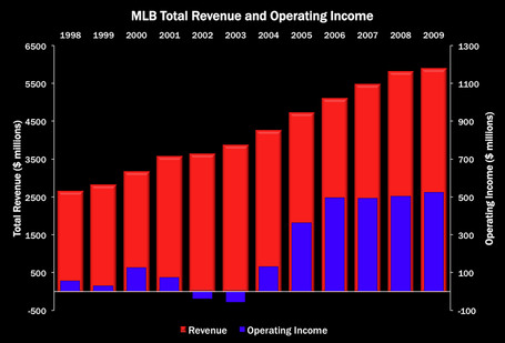 Revenue-income_medium