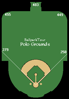 Polo_grounds_medium