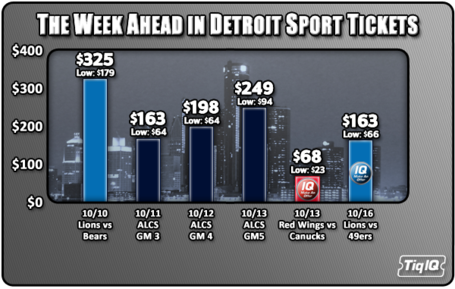 Detroitweek_medium