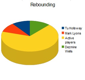 Rebounding_medium