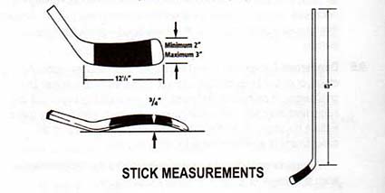 Stick_measurements_medium