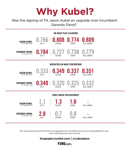 Why-kubel_medium