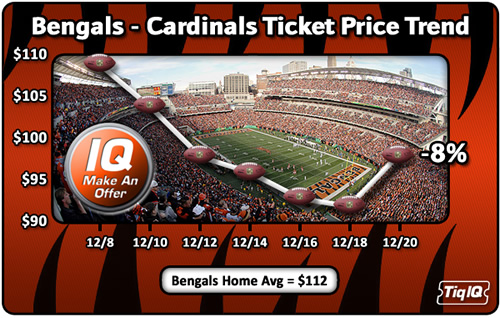 bengals ticket deals