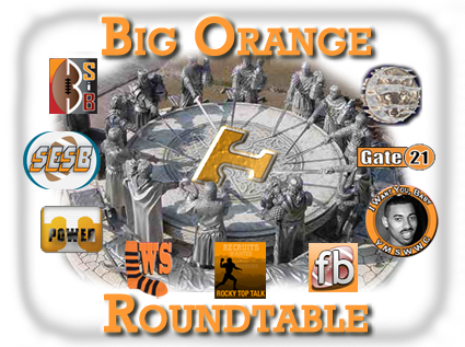 Big_orange_roundtable-4_wht__medium