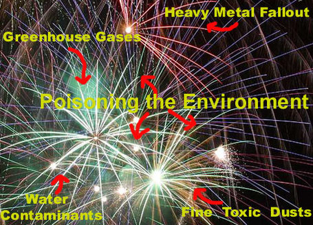 Toxic_fireworks_medium
