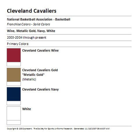 Clevelandcavaliers_frc_9999_sol_medium