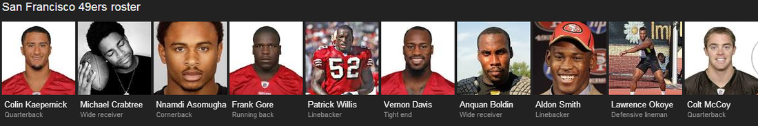 2013 NFL rosters, as explained by Google image search - SBNation.com